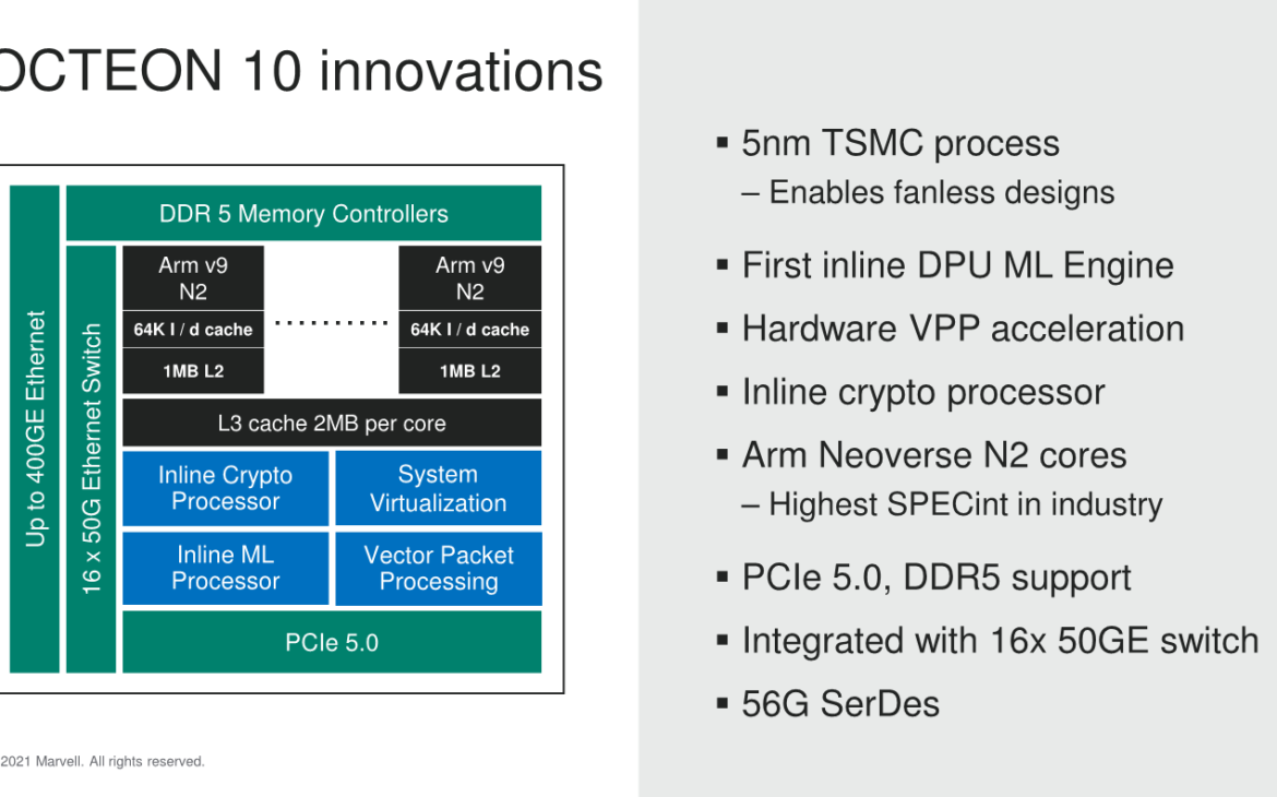 Il est beau, il est gros mon coeur !