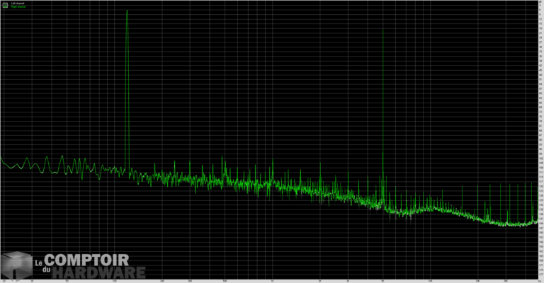 msi meg z590 ace gold edition - imd