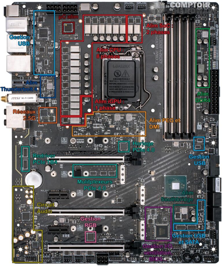 msi meg z590 ace gold edition - vue détaillées du pcb : face avant