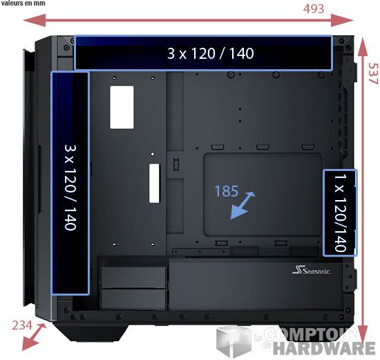 syncro q704 dimensions