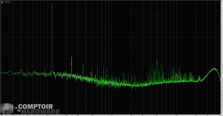 asrock z590 taichi - imd