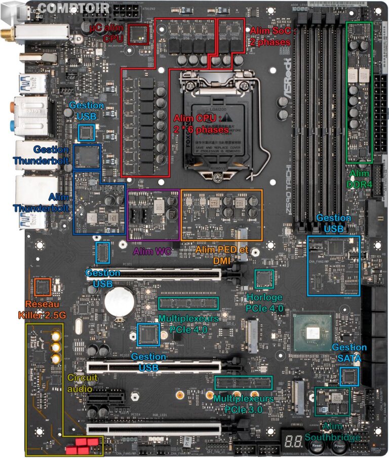 asrock z590 taichi - vue détaillée du PCB : face avant