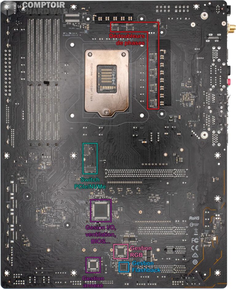 asrock z590 taichi - vue détaillée du PCB : face avant
