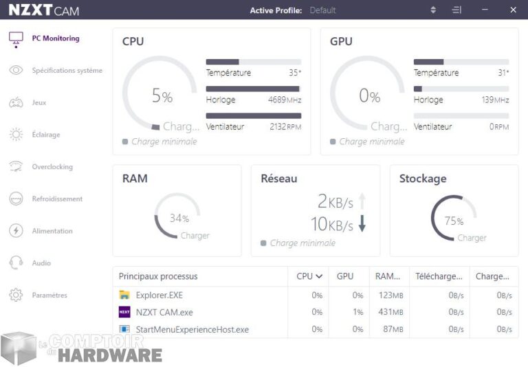 nzxt z590 n7 - logiciel CAM : monitoring