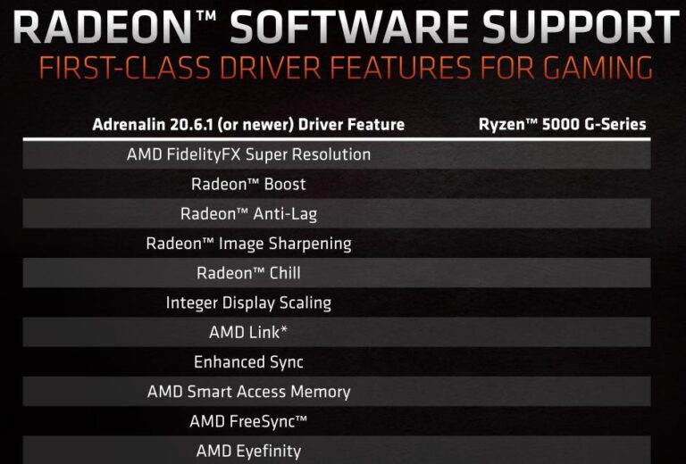 Un écosystème logiciel désormais bien rôdé