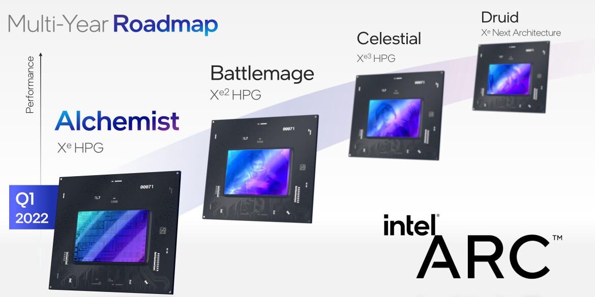 Des puces au nom de classe de RPG pour des GPU : why not? [cliquer pour agrandir]