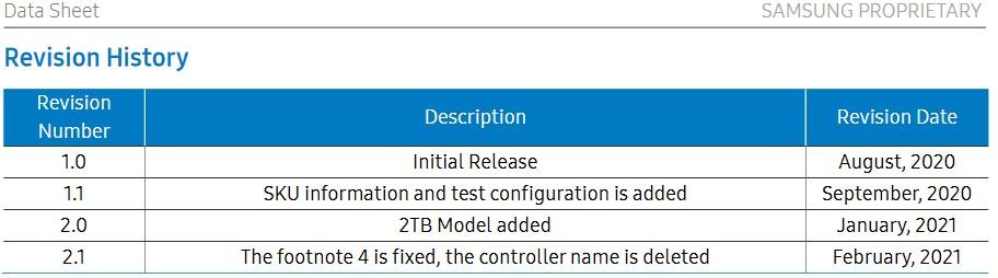 samsung 980 pro revision history fiche technique