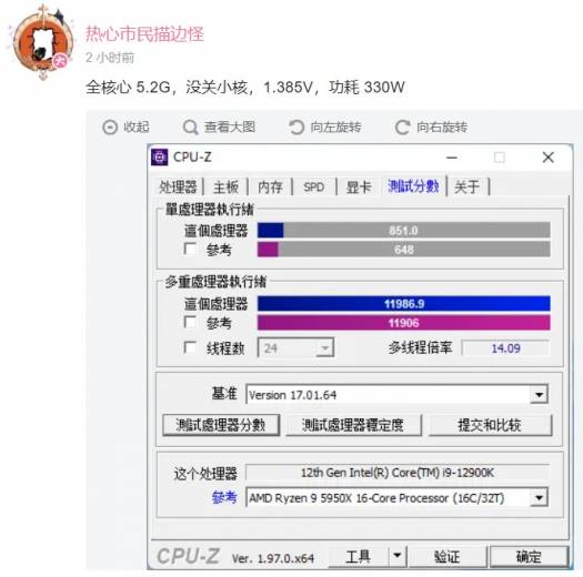12900k cpuz conso oc
