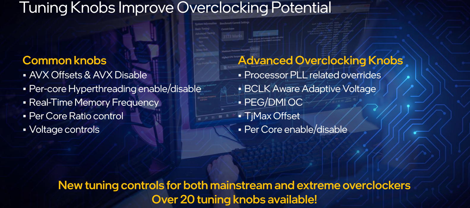 Un petit résume de l'overclocking pour Alder Lake [cliquer pour agrandir]