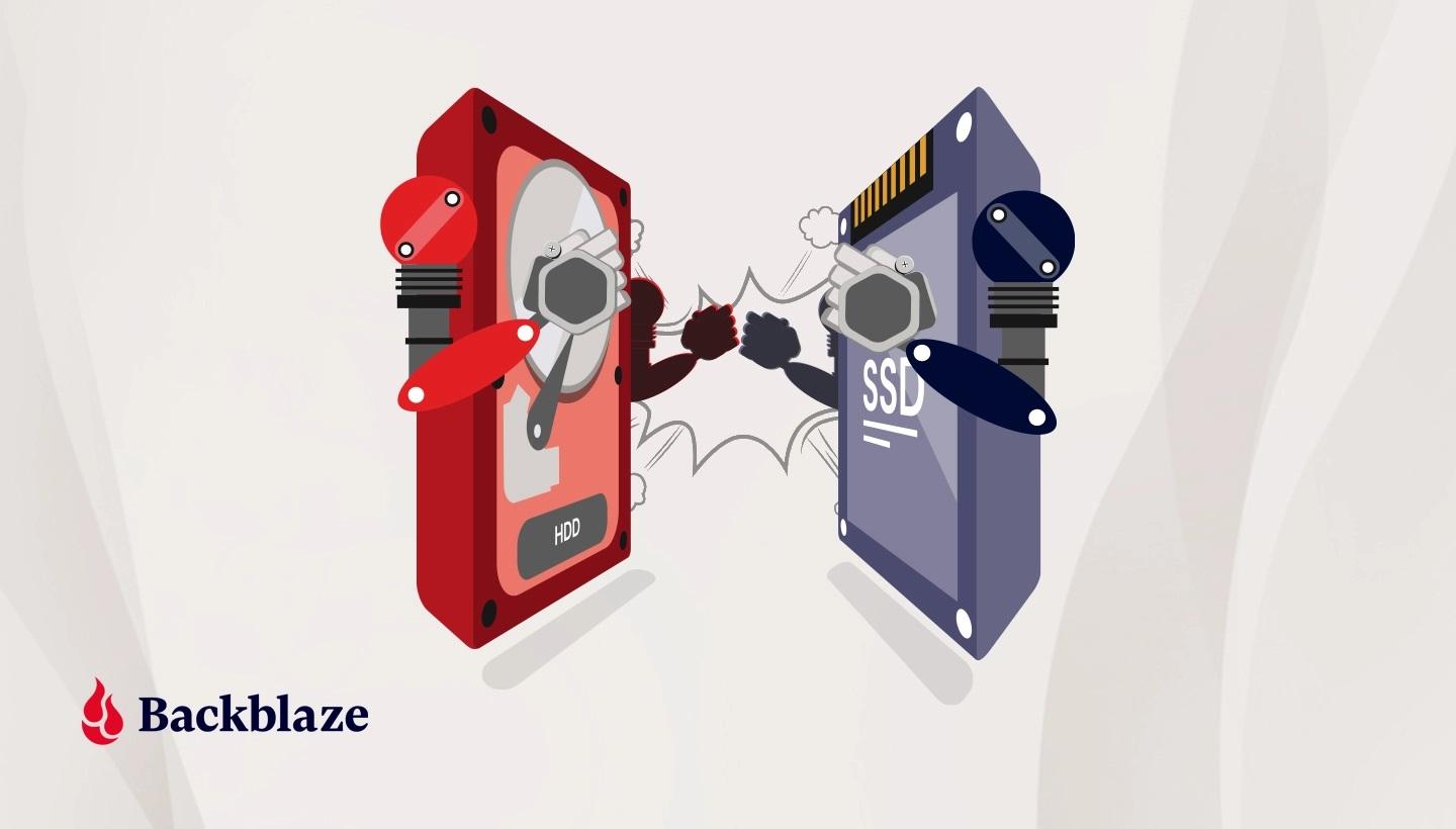 backblaze ssd vs hdd