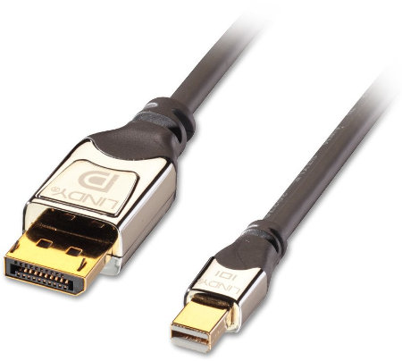 Les DisplayPort