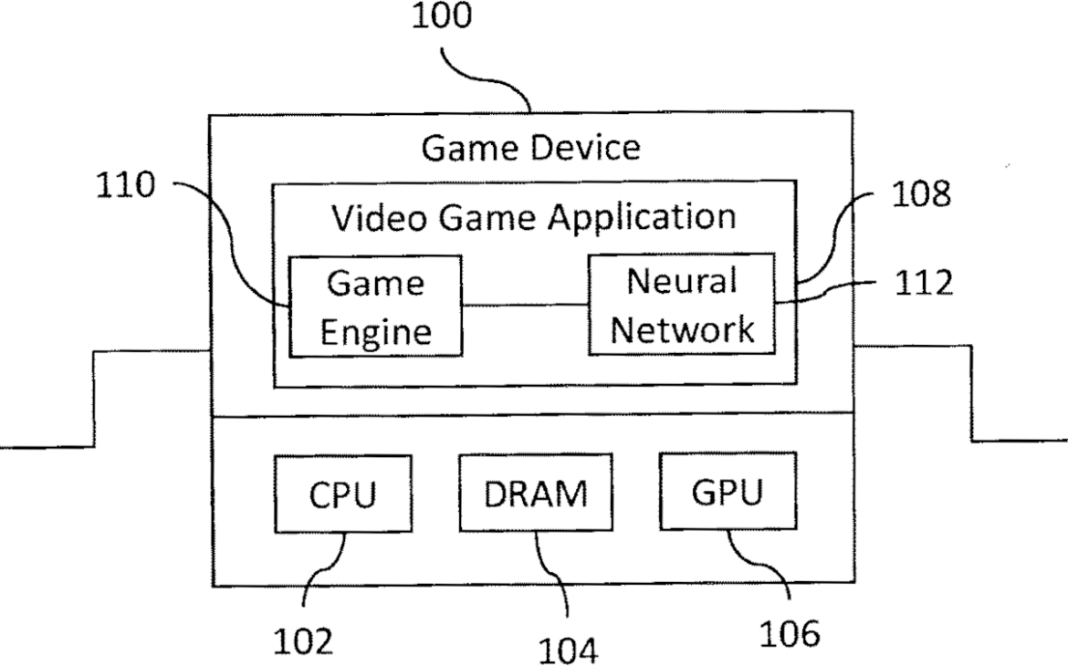Un schéma qui a une bigre tête de console de jeu !