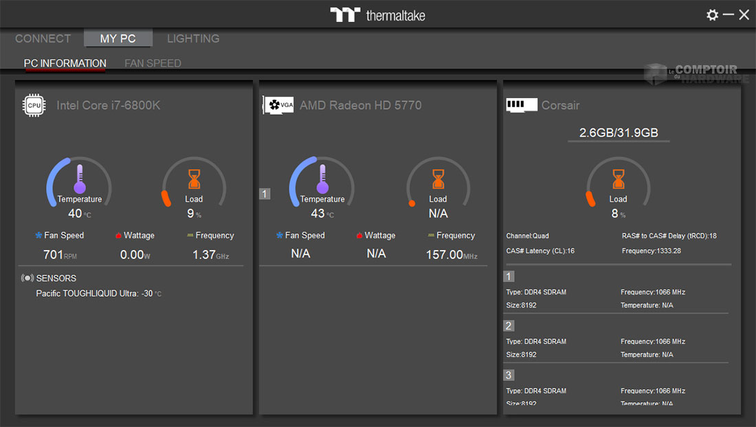 Les informations concernant votre machine