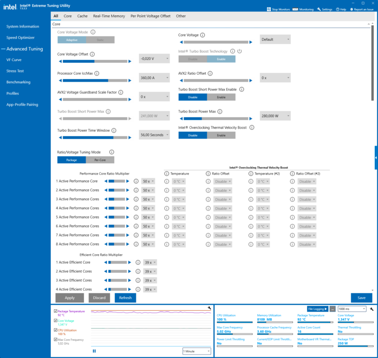 Intel XTU 12900K overclocké