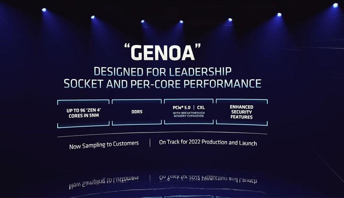 amd epyc genoa prez par lisa