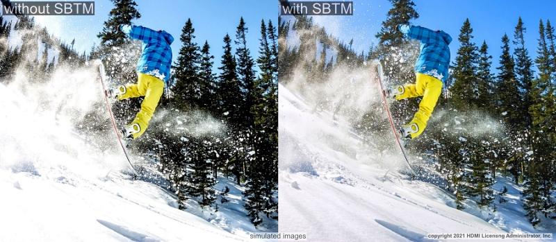 hdmi sbtm comparaison