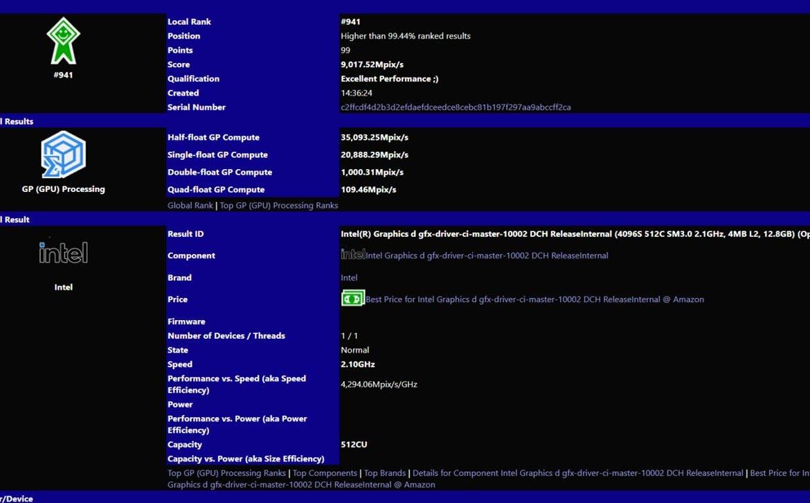 alchemist arc512 sandra t