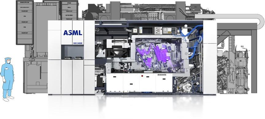 asml nxe 3400b euv echelle