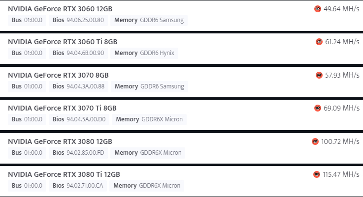 rtx ampere mining unlock sergey