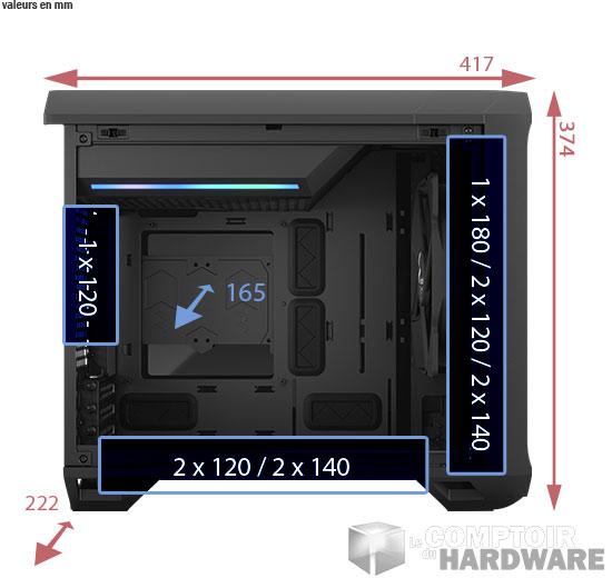 Dimensions Torrent Nano