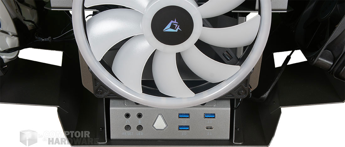 La connectique à l'avant