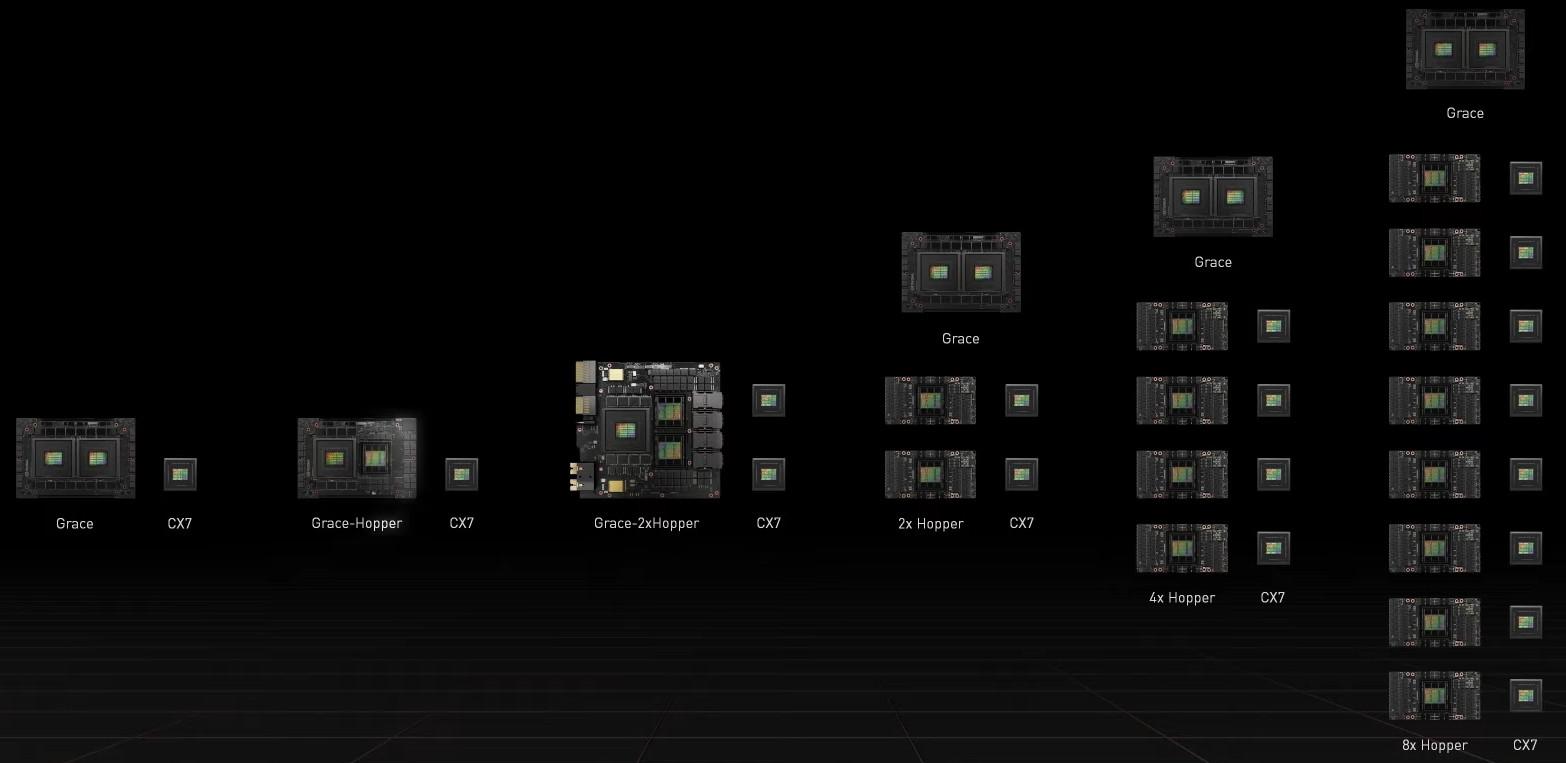 Un peu de grace pour manier vos puces ?