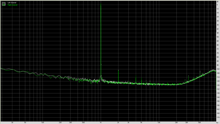 z690 phantom gaming / THD