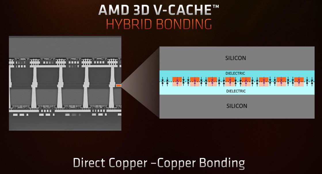 Stacker le cache : pas facile !
