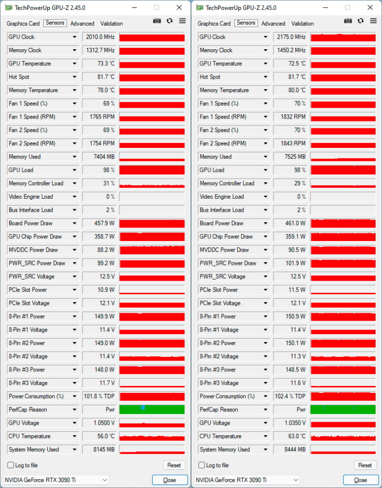Overclocking de la RTX 3090 Ti TUF Gaming