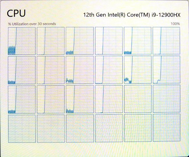 intel tread director taskmanager