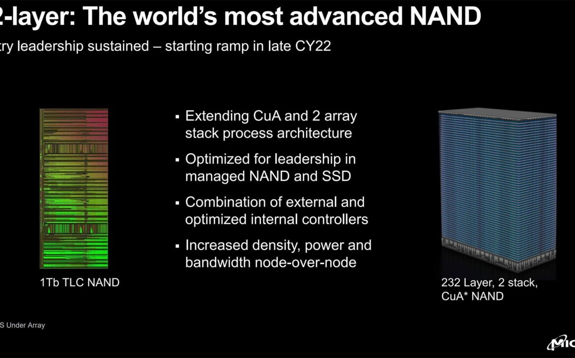 micron nand 3d tlc 232l