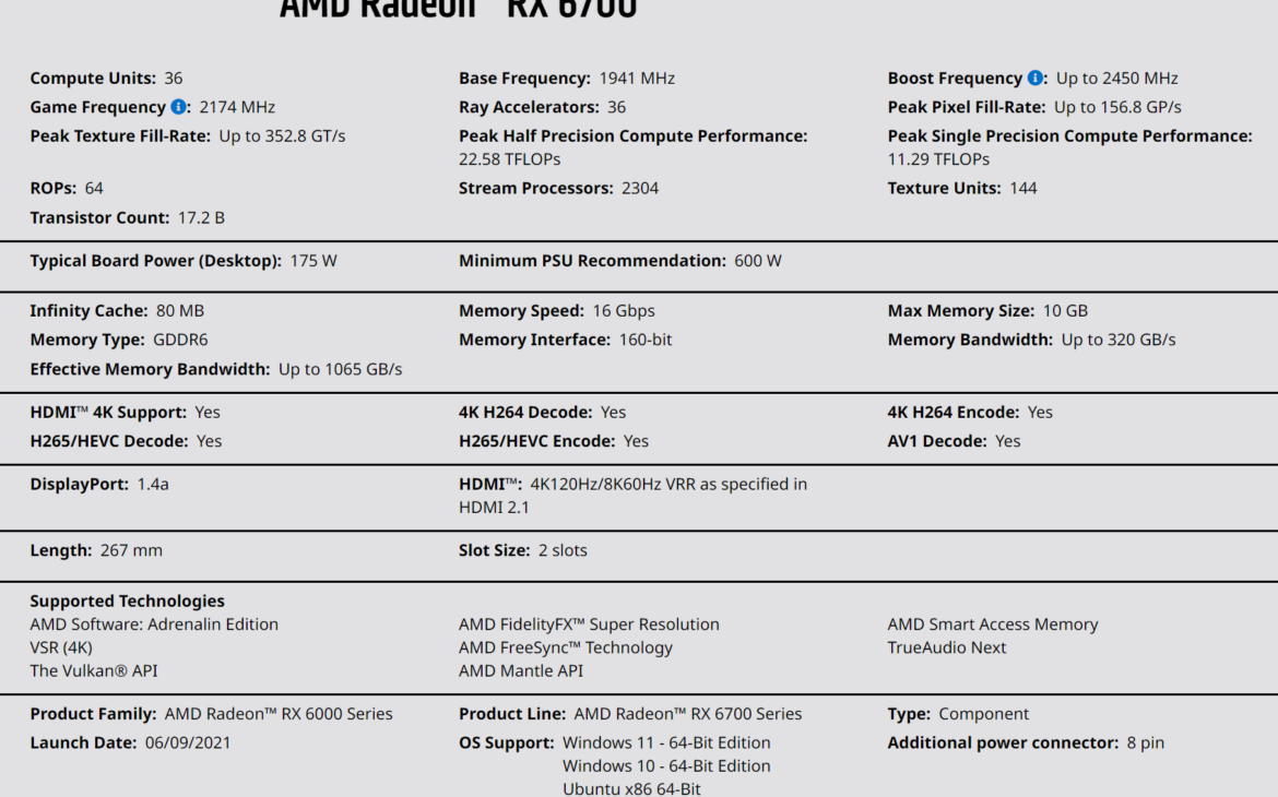 amd radeon rx 6700