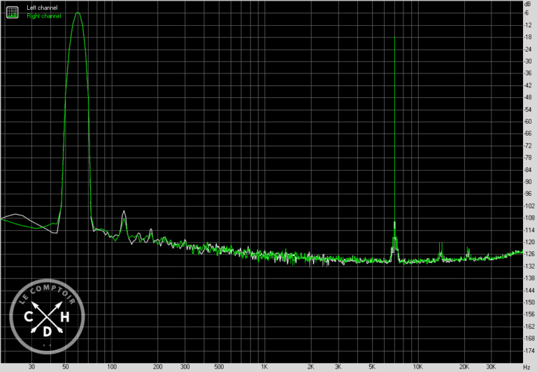 asrock z690 taichi imd idle