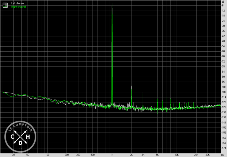 asrock z690 taichi thd charge