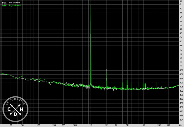 asrock z690 taichi thd idle