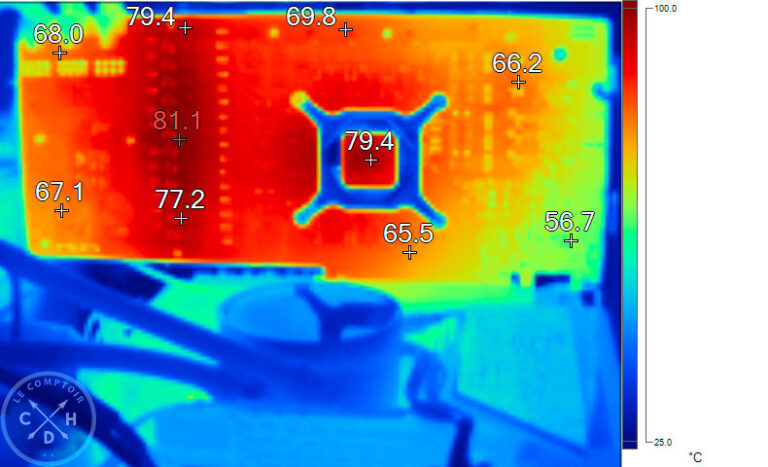 Image thermique de la MSi RX 6950 XT Gaming X Trio en charge sans backplate