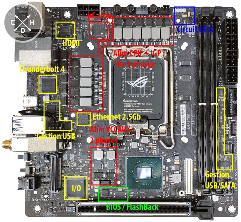 strix z690-i pcb a oilp commenté