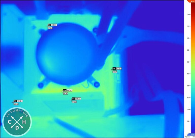 strix z690-i ventilo chipset full 125w