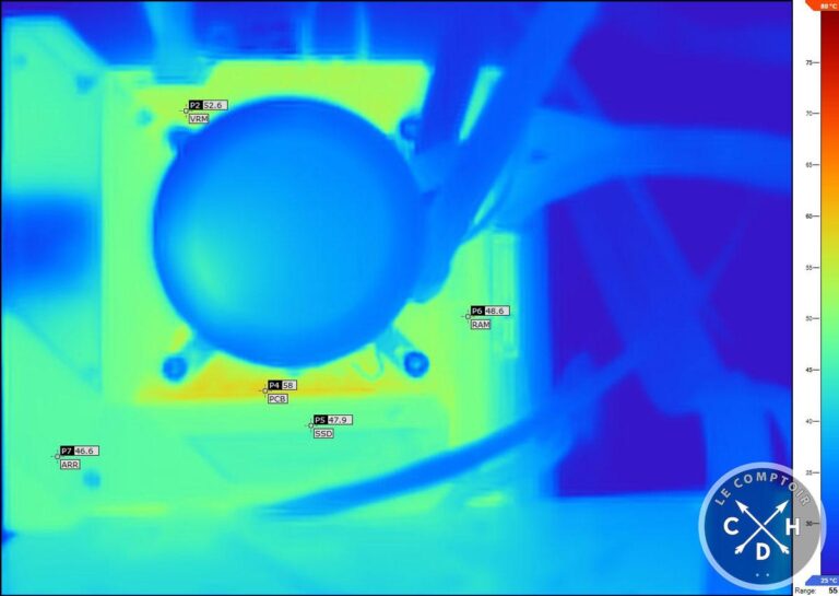 strix z690-i ventilo chipset full 190w