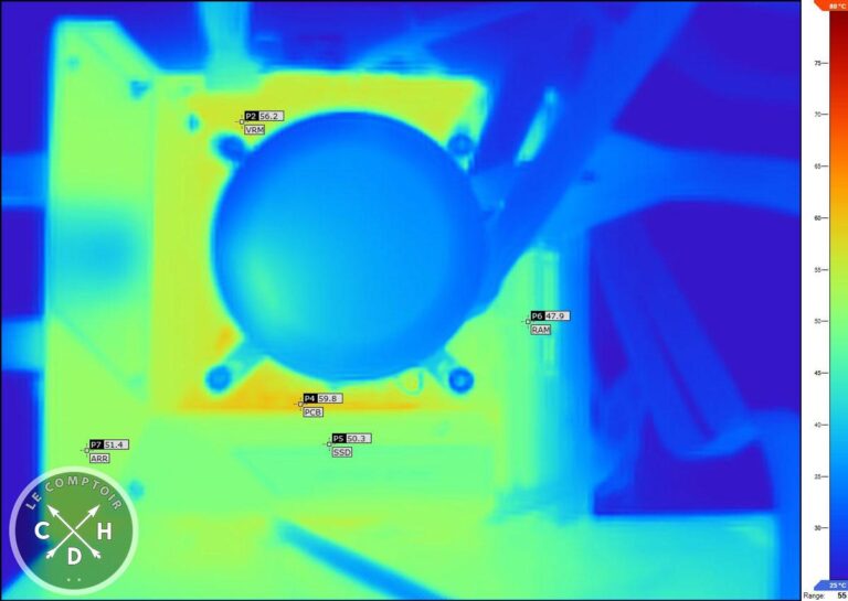 strix z690-i ventilo chipset full 241w