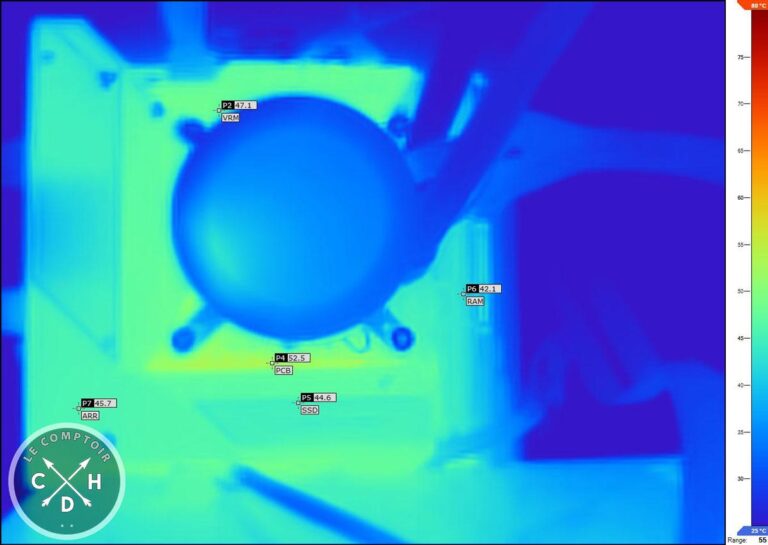 strix z690-i ventilo chipset silencieux 125w