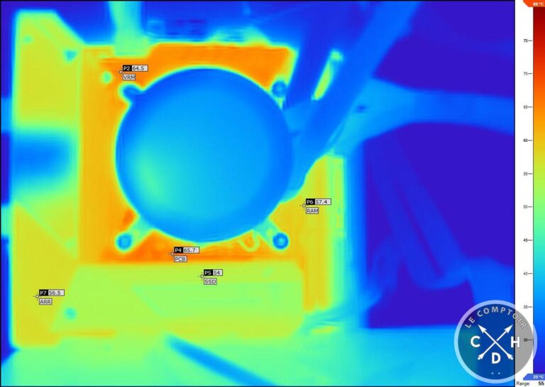 strix z690-i ventilo chipset silencieux 241w