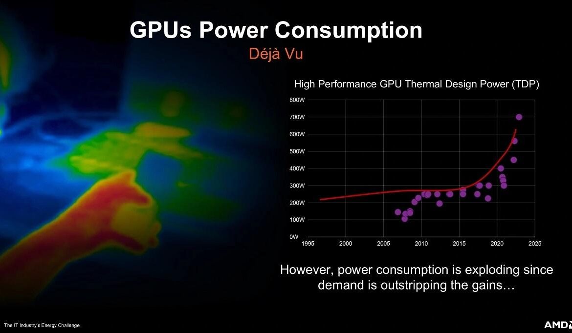 Oh la belle courbe que voilà !