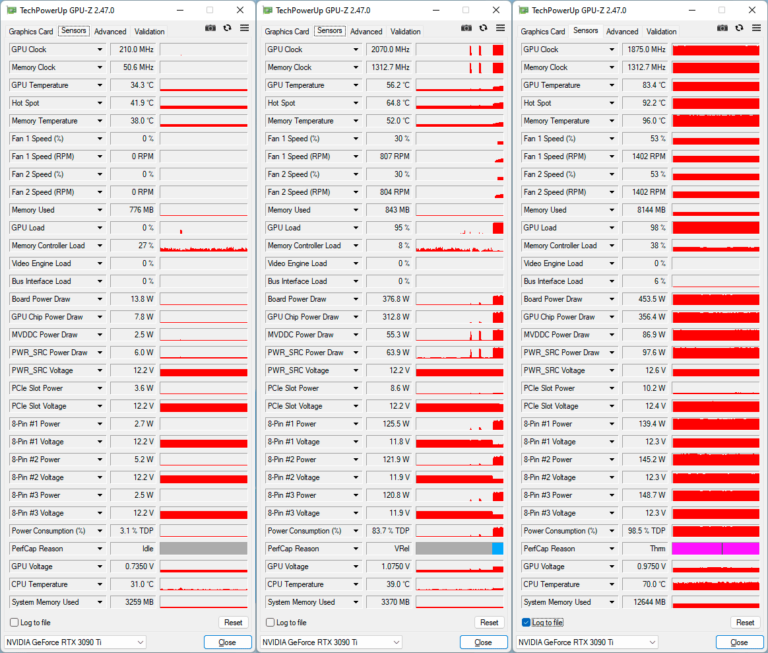 GPU-Z : les fréquences