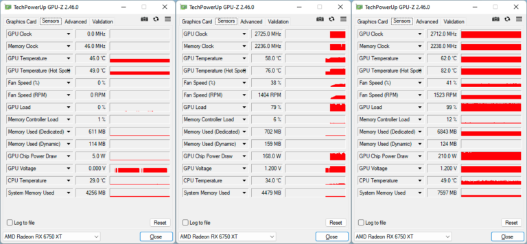 Asus ROG Strix RX 6750 XT Gaming : les fréquences