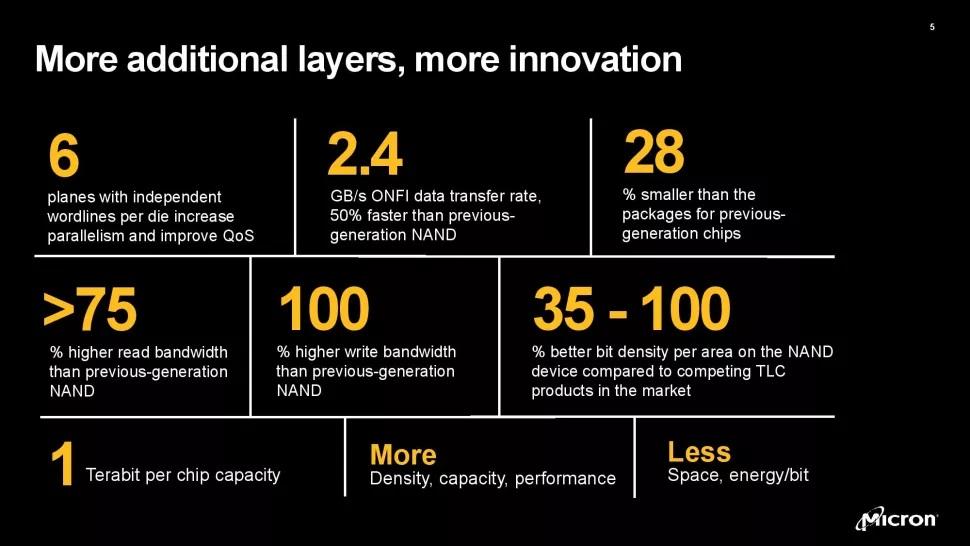 micron presentation nand 3d 232 couches 2