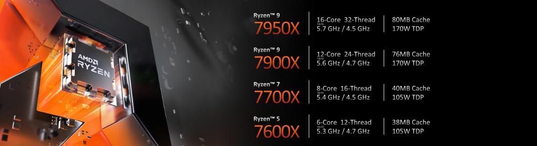 La série 7000, il y en aura pour tout le monde !