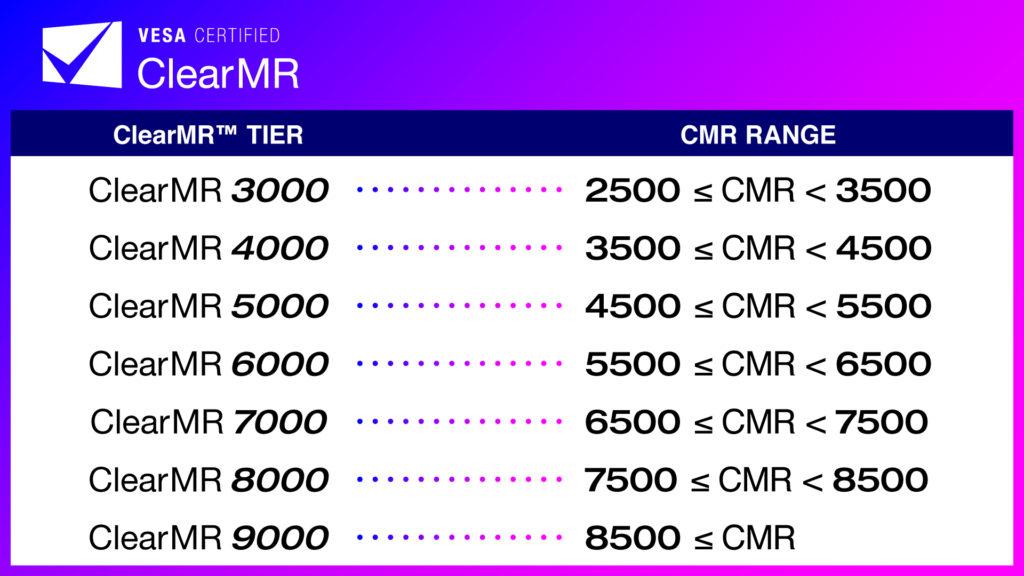 vesa clearmr tier chart