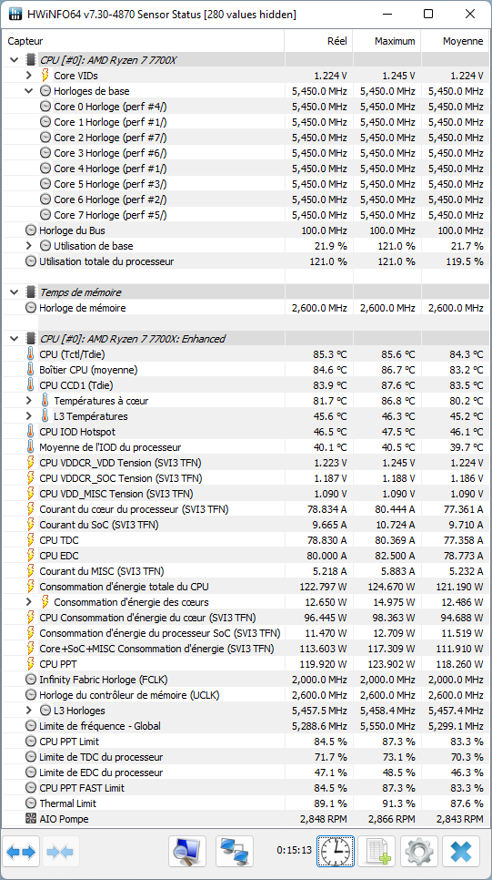 Ryzen 7 7700X après overclocking