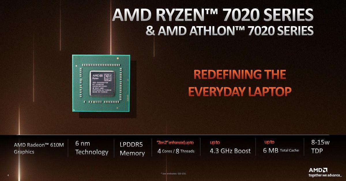 amd apu mendocino